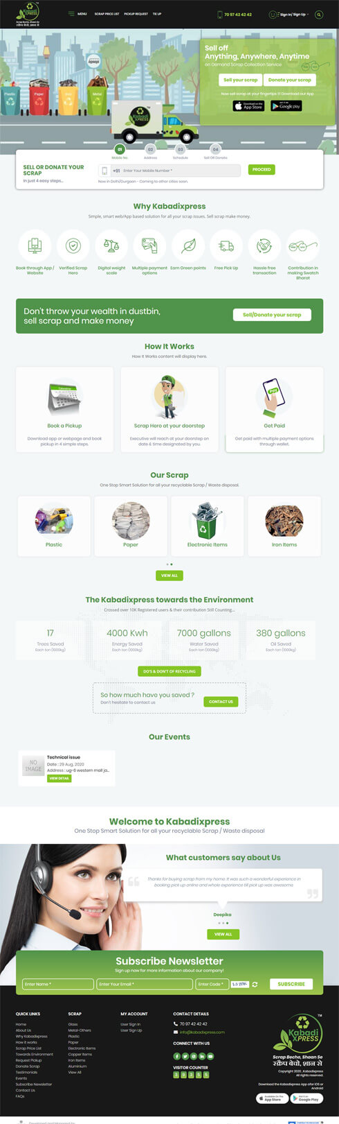 Kabadixpress - India Portfolio